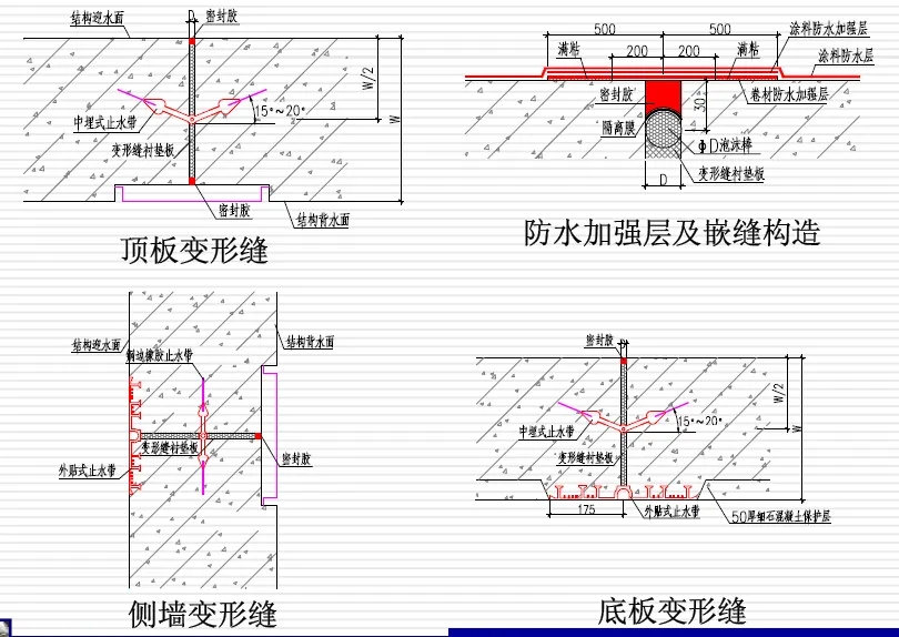 丹东变形缝防水